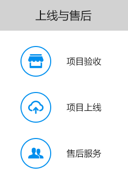 大尚網絡網站建設、大尚網絡軟件開發(fā)